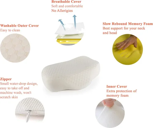 Vista 5 de Tektrum Almohada ergonómica de espuma viscoelástica cervical, almohada de contorno para dolor de cuello y hombros, almohada ortopédica para dormir