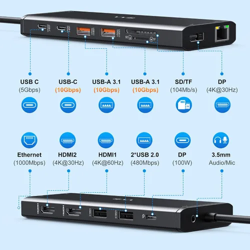 Vista 2 de Estación de acoplamiento USB C de monitor dual para laptop Dell/Lenovo/HP; estación de acoplamiento HDMI; hub USB C; adaptador multipuerto dongle