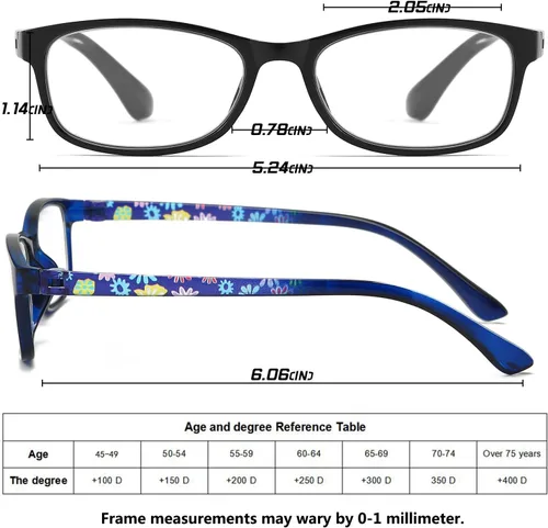 Vista 4 de Lentes de lectura para mujer, con bloqueo de luz azul, lectores de computadora, lentes flexibles antifatiga ocular/deslumbramiento/UV