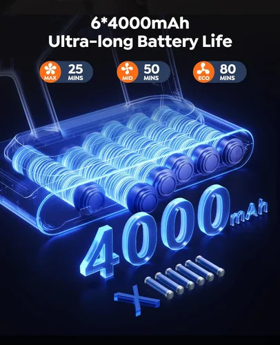 Vista 3 de Aspiradora inalámbrica, aspiradora de 80 minutos/50 kpa/600 W para el hogar, aspiradoras de pie con pantalla táctil, faros LED, antienredos