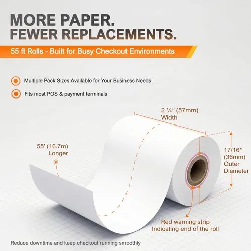 Vista 5 de Rollo de papel de recibo para máquina de tarjeta de crédito Square Terminal (10 rollos)