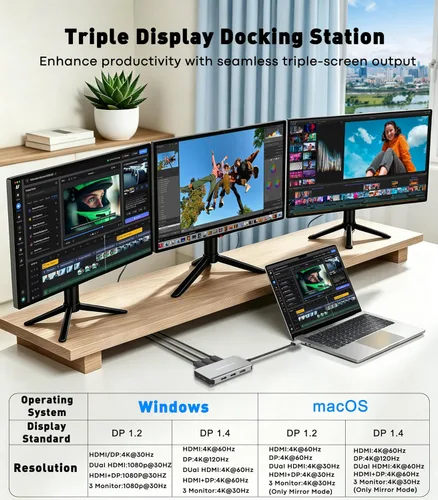 Vista 3 de Estación de acoplamiento para portátil 3 monitores, pantalla
