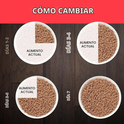 Vista 10 de Purina Pro Plan Vet Diets DM Dietetic Management Alimento húmedo para gatos, (24) 5.5 onzas