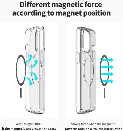 Vista 8 de Sinjimoru Funda para iPhone a prueba de golpes con MagSafe, PC y TPU Funda transparente para iPhone Funda para iPhone para Magsafe. M-Airclo