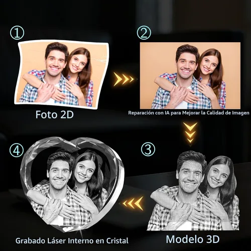 Vista 3 de Foto de cristal 3D, regalos personalizados de Navidad para mamá, mujer, esposa, para ella, para pareja, regalos personalizados con tu propia foto