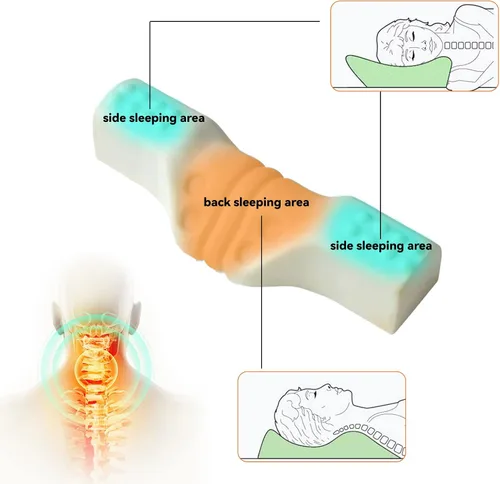 Vista 3 de Almohada cervical para dormir, almohada cervical de espuma viscoelástica para aliviar el dolor de cuello rígido, almohada de apoyo cervical