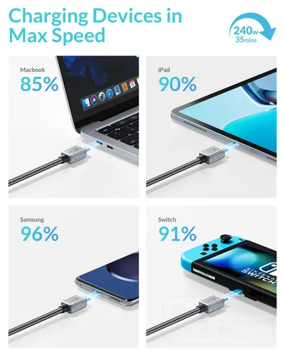 Vista 4 de PHIXERO Cable USB C a USB C de 240 W, aleación de zinc, 20 Gbps, 1.6 pies, negro