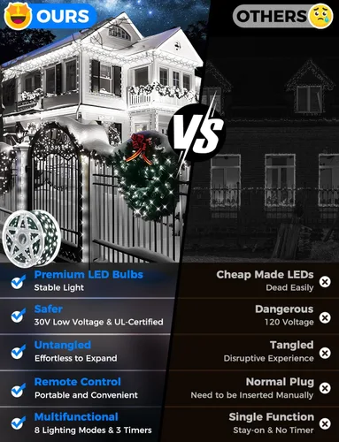 Vista 3 de Luces LED de Navidad para Exteriores, 295 Pies 900 Luces LED para Árbol de Navidad y Cerca con Control Remoto - 8 Modos de Iluminación y 3