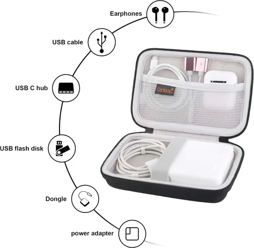 Vista 6 de Canboc Funda de transporte para MacBook Air Pro Charger MagSafe/MagSafe 2, cargador MagSafe para iPhone 16/16 Pro, concentrador USB C, concentrador