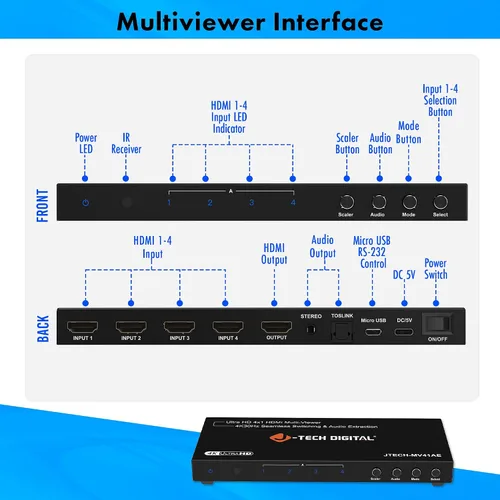 Vista 8 de J-Tech Digital Interruptor multivisor HDMI 4K 4 entradas 1 salida, 4x1 4K 30Hz HDMI Quad Multiviewer conmutador sin interrupciones con PiP, 6 modos
