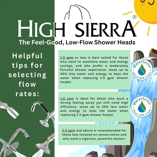 Vista 4 de High Sierra® HALF DOME® Metal sólido sin plomo 1.25 GPM galardonado. Cabezal de ducha de flujo ultra bajo. Boquilla patentada nunca se obstruye Oro