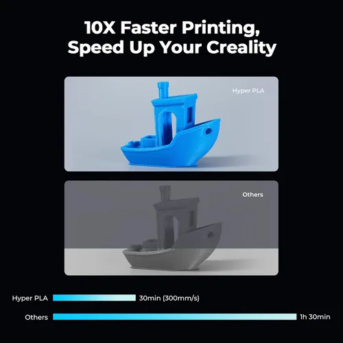 Vista 3 de Creality Hyper PLA Filamento 1.75mm, filamento RFID para impresora 3D PLA de alta velocidad 30-600mm/s, 1kg(2.2lbs)/carrete Filamento compatible