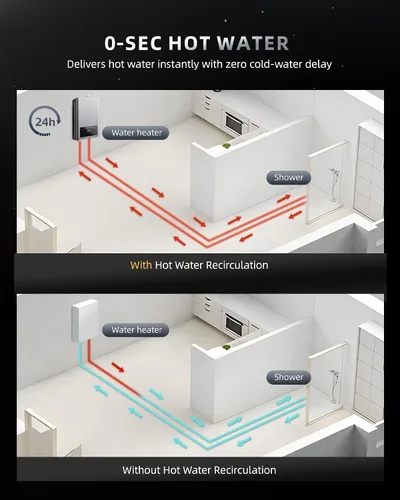 Vista 4 de APUS Calentador de agua sin depósito de gas natural 140,000 BTU para instalación en interiores hasta 6.8 GPM, agua fría cero para agua caliente