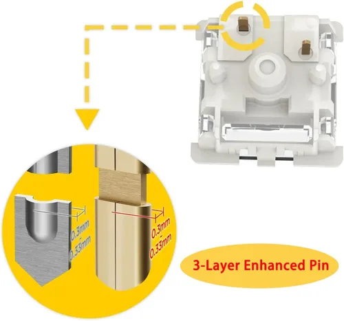 Vista 3 de Gateron - Interruptores G Yellow Pro 3.0 de 5 pines prelubricados RGB SMD lineales para teclado mecánico