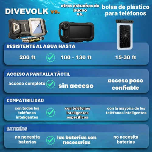 Vista 3 de DIVEVOLK Seatouch 4 Max Plus Carcasa táctil subacuática compatible con iPhone 12/12 Pro/12 Pro Max/13/13 Pro/13 Pro Max/14/14 Pro/14 Pro Max/15/15
