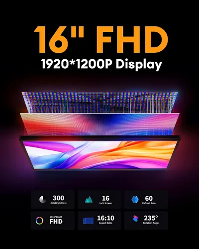 Vista 6 de NGTeco Extensor de pantalla triple para portátil de 16", monitor portátil