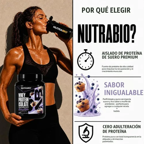 Vista 4 de NutraBio - 100% Aislado de proteína de suero de leche