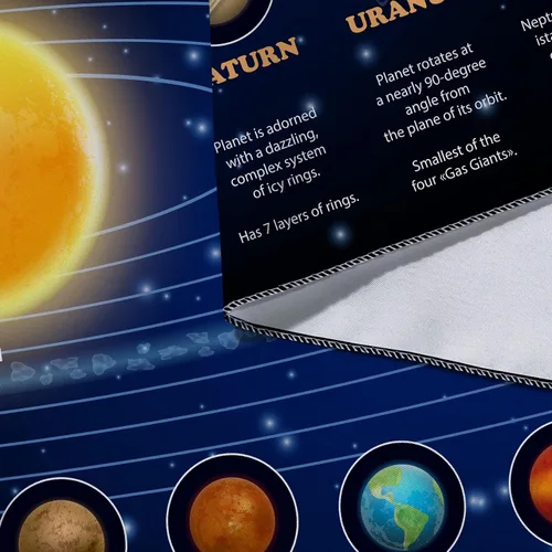 Vista 7 de Tapiz del Sistema Solar para Dormitorio de Niños Varones, Espacio Exterior Galaxia Póster Educativo de Fiesta Tapices Decoraciones Arte de Pared