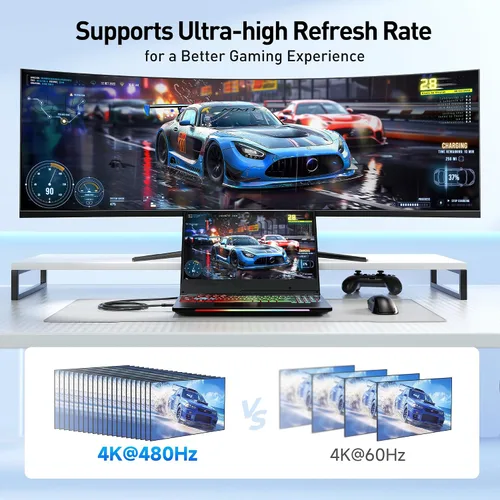 Vista 4 de Cable Matters [Certificado VESA] Cable USB C unidireccional a DisplayPort 2.1 de 40 Gbps – 3.3 pies, soporta DP40, 8K @120Hz / 4K a 480Hz