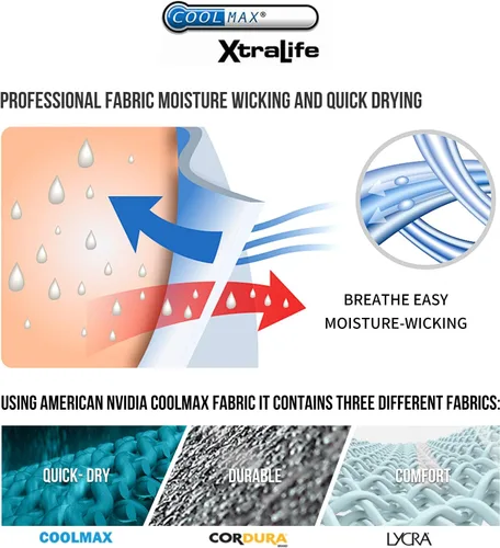 Vista 7 de AONIJIE COOLMAX - 3 pares de calcetines para correr para mujeres y hombres COOLMAX transpirables de cinco dedos