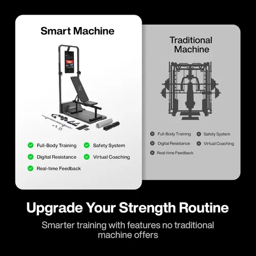 Vista 4 de Speediance Gym Monster Smart Home Gym, máquina multifuncional de fuerza