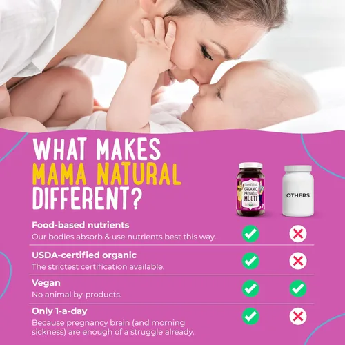 Vista 4 de Mama Natural Paquete prenatal – Vitaminas prenatales orgánicas para mujeres + probióticos seleccionados específicamente para el embarazo