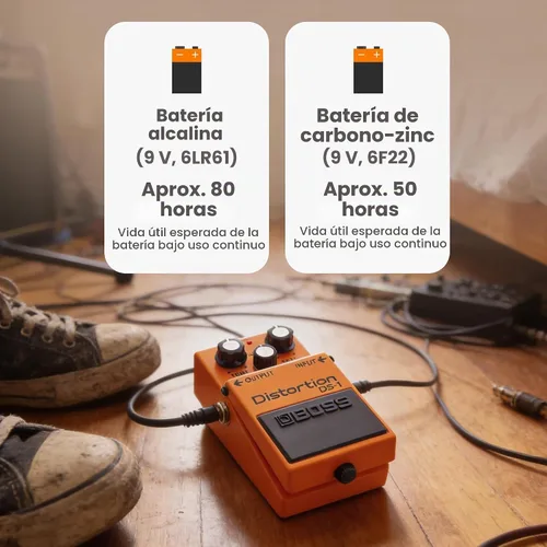 Vista 4 de Boss Paquete de distorsión DS-1 con cable de instrumento Gearlux, cable de conexión, púas y paño de pulido de Austin Bazaar Paquete con cable
