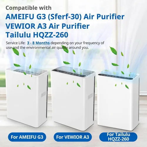 Vista 5 de Filtro G3 para el cuidado de mascotas compatible con AME G3 Sferf-30 (FXAP2W) purificador de aire para VEWIOR ClearAir-A3 Filtro purificador de aire