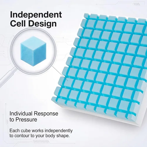 Vista 11 de Cojín de asiento de ventilación para teclado con diseño innovador de disipación de calor, 90 celdas de espuma viscoelástica independientes con base