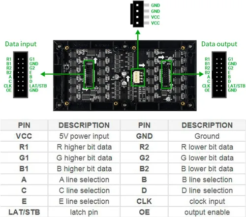 Vista 6 de Panel de matriz LED RGB 64 × 32, 2048 píxeles DOTS de 0.118 in de paso, compatible con Arduino/Raspberry Pi Pico/ESP32, permite mostrar texto