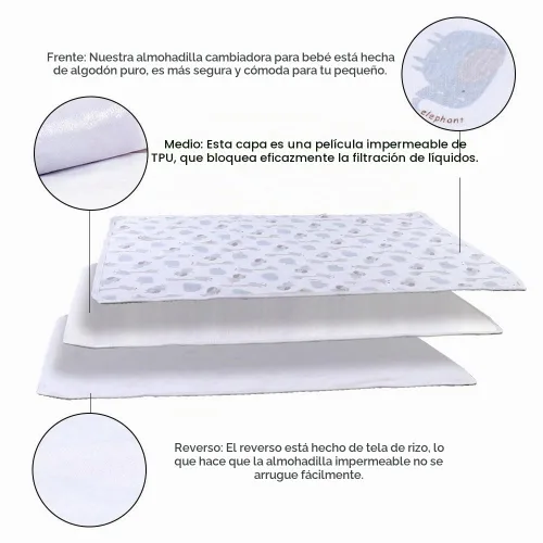 Vista 2 de Cambiador de pañales grande para bebé, algodón suave e impermeable, almohadilla cambiadora para bebé de 27.5 x 37.5 pulgadas, protector de sábana