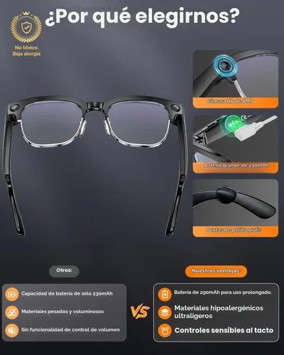 Vista 2 de Mingtawn Lentes inteligentes AI 4K HD, llamada BT, gafas de cámara antivibración de 800 W con grabación de video doble micrófono, interpretación