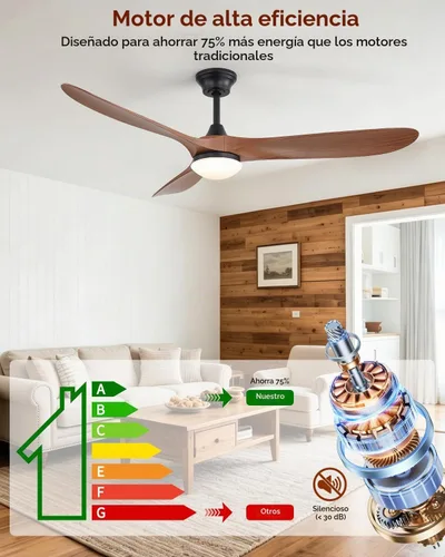Vista 8 de Sofucor Ventiladores de techo inteligentes de 60 pulgadas con luces, ventilador de techo inteligente moderno para exteriores