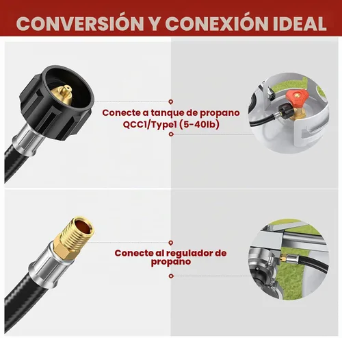 Vista 3 de 2 piezas de repuesto de manguera de tanque de propano RV de 15 pulgadas