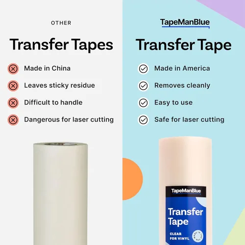 Vista 5 de TapeManBlue Cinta de transferencia transparente para vinilo, rollo de 12 pulgadas x 50 pies, fabricada en Estados Unidos, cinta de transferencia