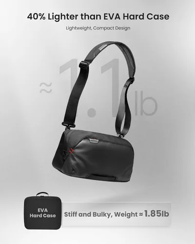 Vista 5 de tomtoc Carrying Case for Steam Deck Console Accessories Protective Shoulder Bag Pouch with Pockets Fit Console Original AC Charger Adapter Original