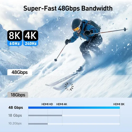 Vista 3 de Cable Matters Cable USB C a HDMI 2.1 unidireccional de 3 pies, compatible con 4K @240Hz y 8K a 60Hz, HDR - Thunderbolt 4, Thunderbolt 5, USB 4