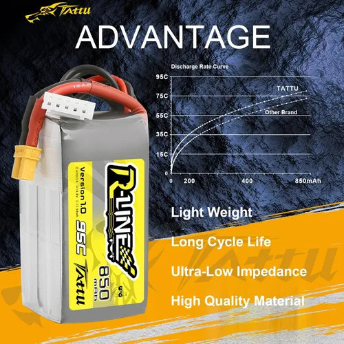 Vista 4 de Tattu Batería Lipo R-Line de 850mAh 4s 95C 14.8V con enchufe XT30