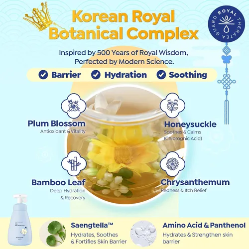 Vista 6 de GOONGBE Set de baño para niños, champú sedoso coreano y gel de baño suave, cuidado completo del cabello y el cuerpo para pieles sensibles, pH bajo