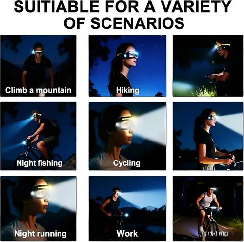 Vista 5 de Lentes LED recargables para faros delanteros con sensor de movimiento y control táctil, 5 modos de iluminación USB C para correr, acampar, pescar