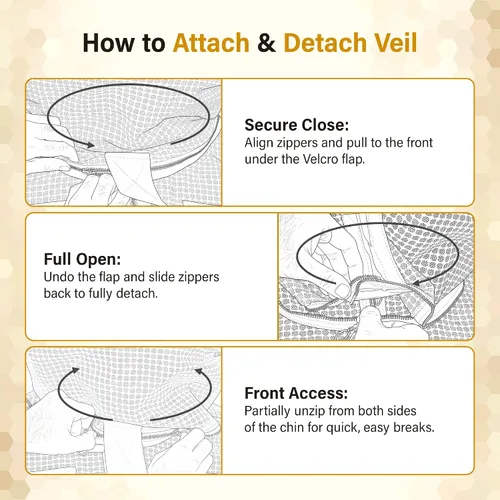 Vista 4 de 3-Layer Ventilated Mesh Bee Jacket for Men & Women with Veils Sting-Proof Beekeeping Jacket with Leather Gloves & Bag