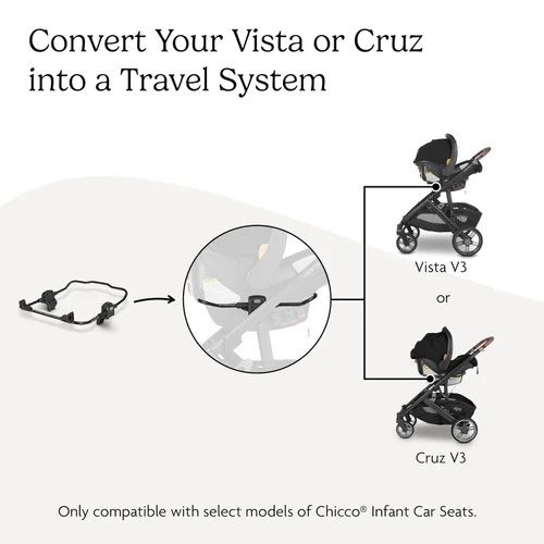 Vista 2 de UPPAbaby Adaptador de asiento de coche infantil para Chicco