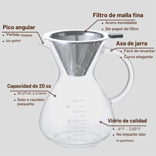 Vista 3 de Cafetera vertida, jarra de vidrio de borosilicato de 20 onzas (20.3 fl oz), filtro de acero inoxidable reutilizable, gotero sin papel