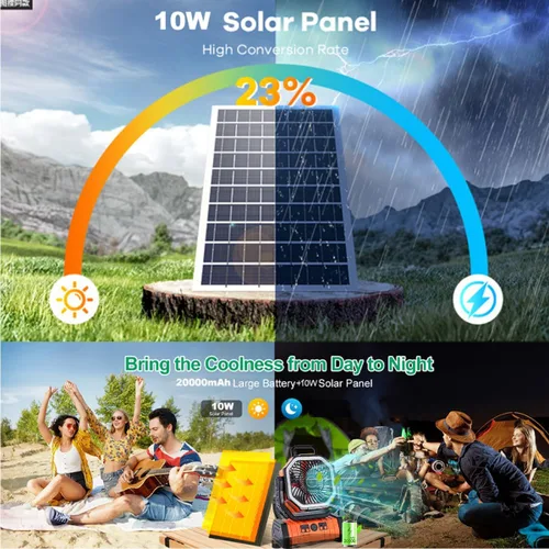 Vista 3 de Ventilador solar de campamento de 20000 mAh con panel solar de 10 W, banco de energía solar recargable para exteriores, linterna LED, ventilador