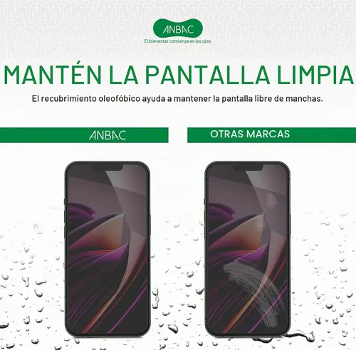 Vista 4 de Protector de pantalla de privacidad para iPhone 13 Mini, bloqueo de luz azul, vidrio templado de privacidad de 5.4 pulgadas con kit de herramientas