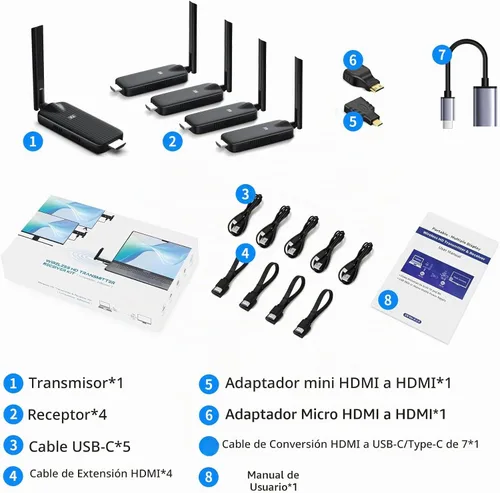 Vista 9 de Receptor y transmisor HDMI 4 inalámbrico, kit extensor USB-C, Plug & Play, 165 pies, portátil, 2.4G/5G, expansión simultánea inalámbrica