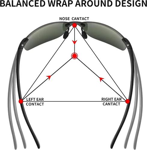 Vista 5 de JIM HALO Lentes de sol deportivos para hombres y mujeres, TR90 sin montura para correr, pescar, ciclismo, conducción