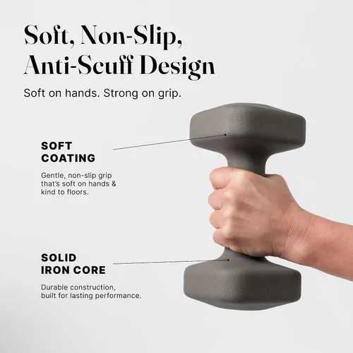 Vista 72 de WeGym SafeGrip - Mancuernas cuadradas con asas antideslizantes, pesas libres estéticas para entrenamientos en casa, diseño estable que evita rodar