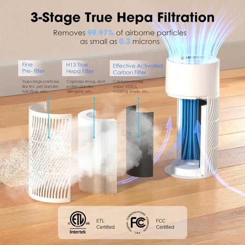 Vista 3 de Nuwave Purificador de aire True HEPA H13 para dormitorios y habitaciones grandes de hasta 857 pies cuadrados, RPM 2025 nuevo y mejorado que elimina