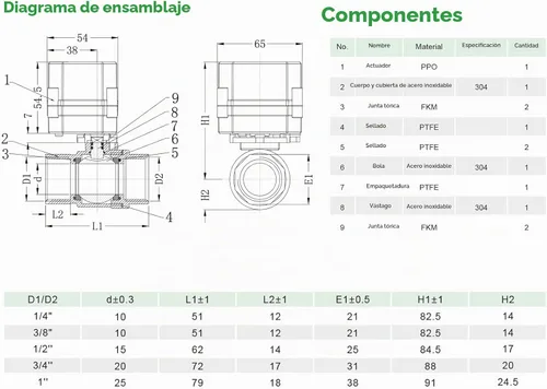 Vista 6 de BACOENG Válvula de bola motorizada de 2 vías, Válvula de bola eléctrica de 1 pulgada DN25, Válvula de agua eléctrica de acero inoxidable de 110VAC